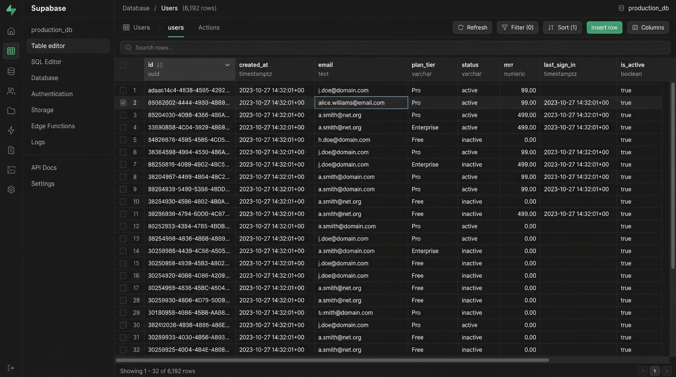 Supabase Studio Live Table Editor PostgreSQL Console